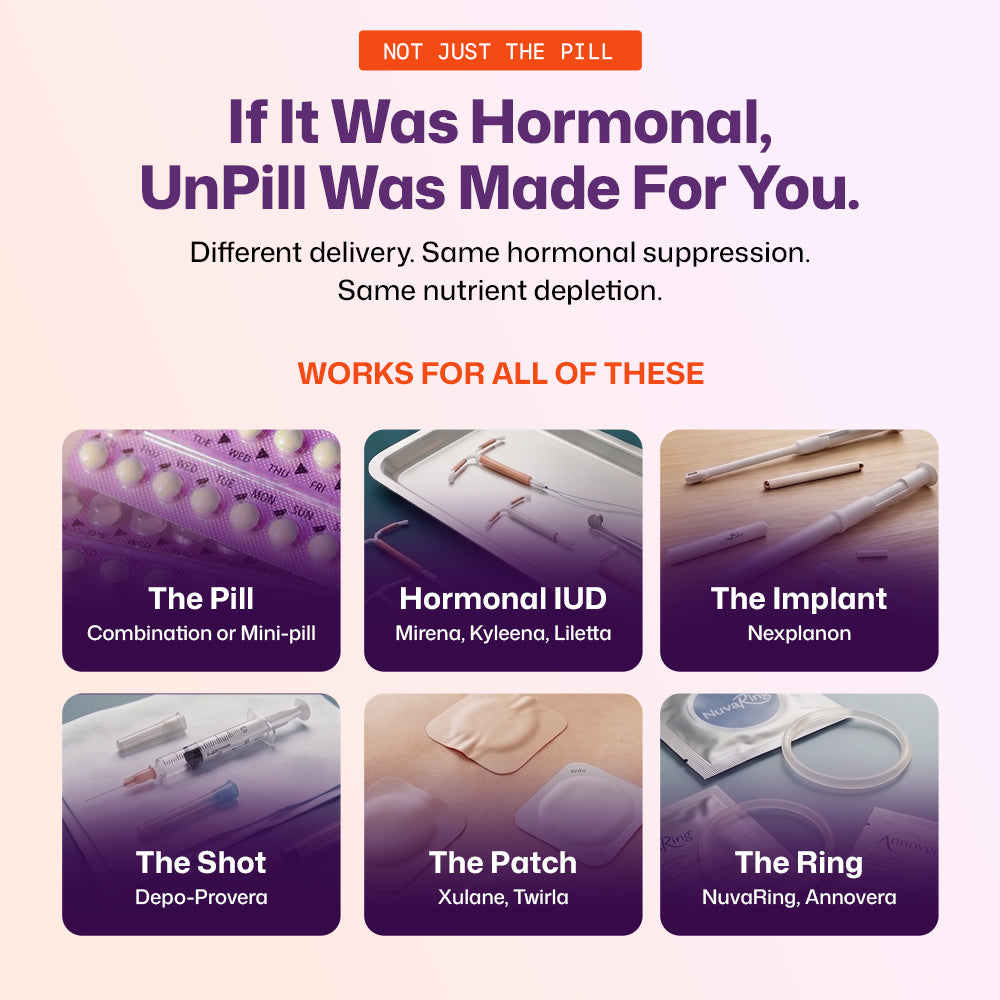 Birth Control Detox